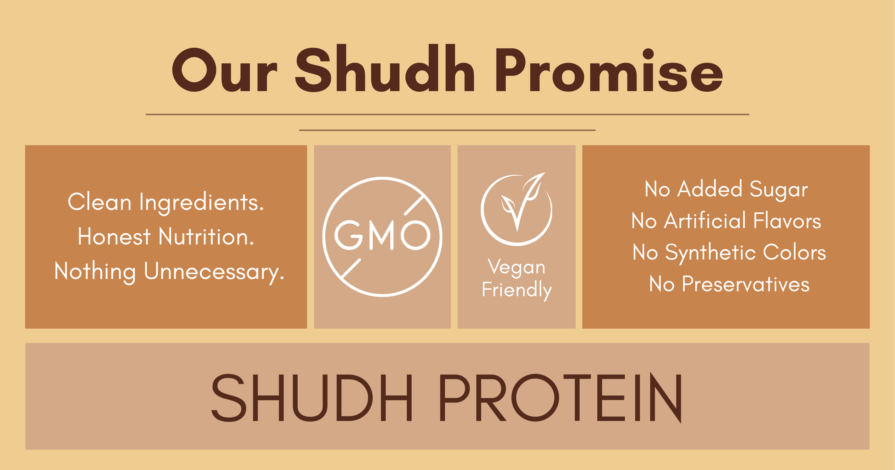 Velvet Hazelnut Shudh Proutein