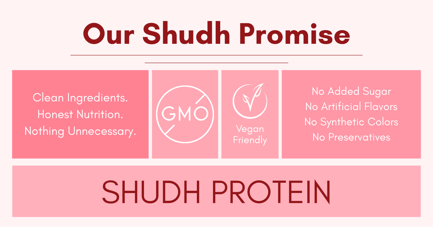Raspberry strawberry Shudh proutein