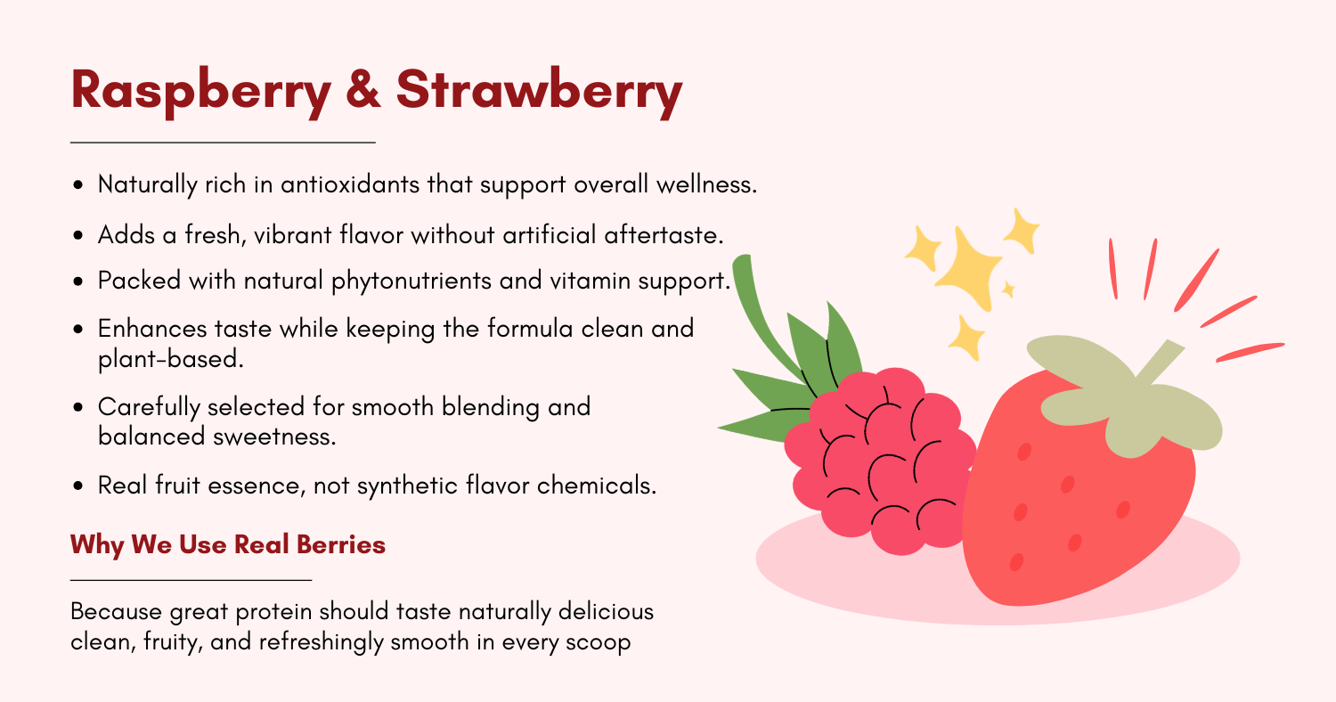 Raspberry strawberry Shudh proutein
