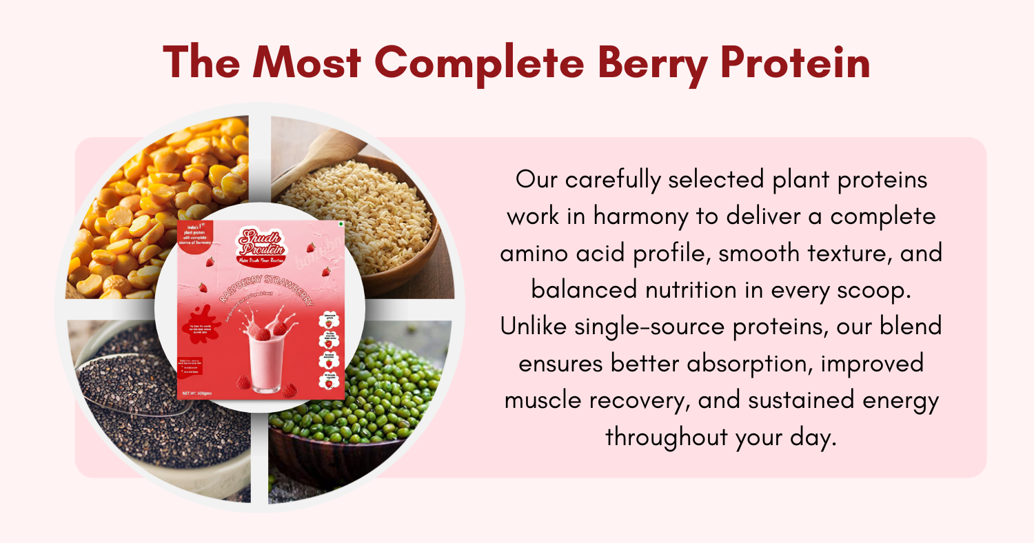 Raspberry strawberry Shudh proutein